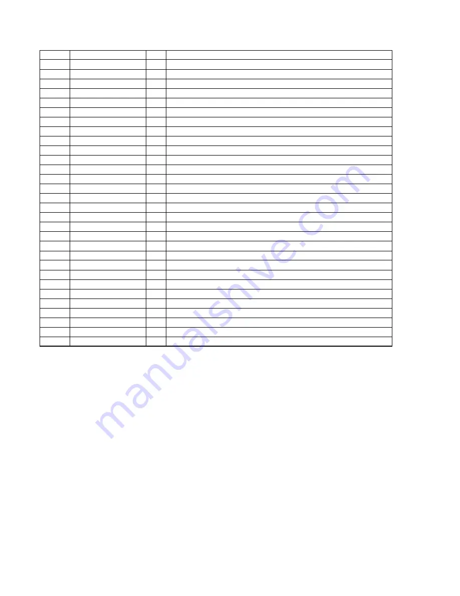 Sony STR-DE895 - Fm Stereo/fm-am Receiver Service Manual Download Page 18