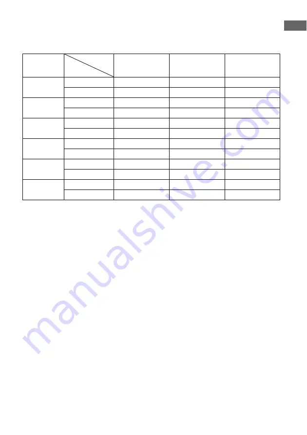 Sony STR-DG1100 Operating Instructions Manual Download Page 33