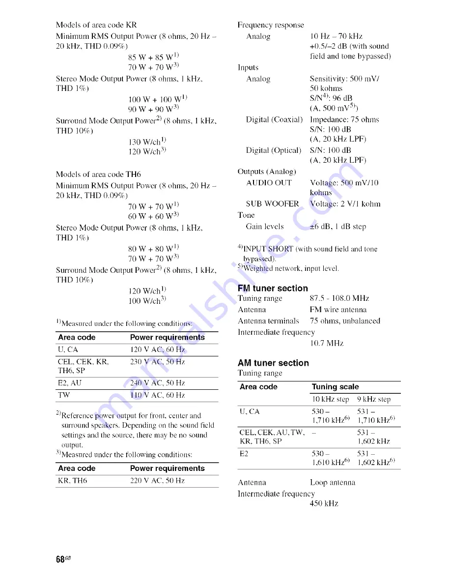 Sony STR-DG510 Operating Instructions Manual Download Page 68