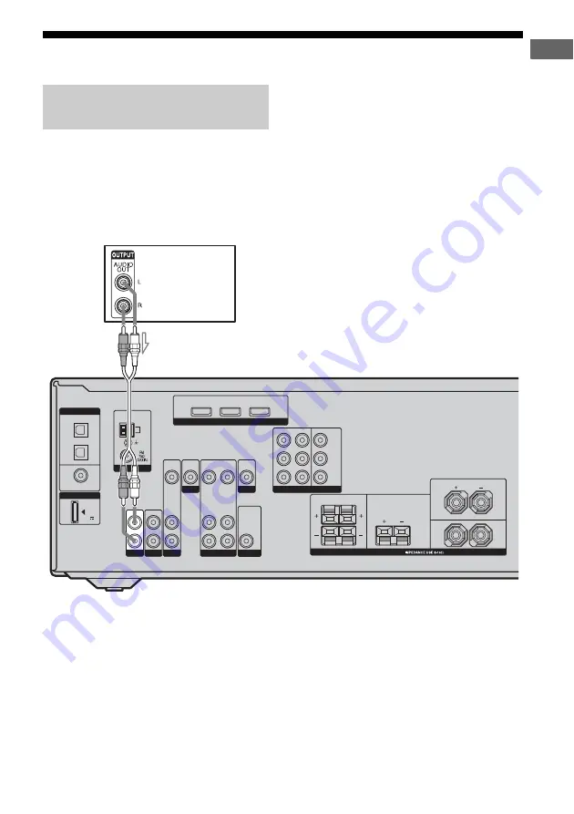 Sony STR-DG520 Operating Instructions Manual Download Page 15