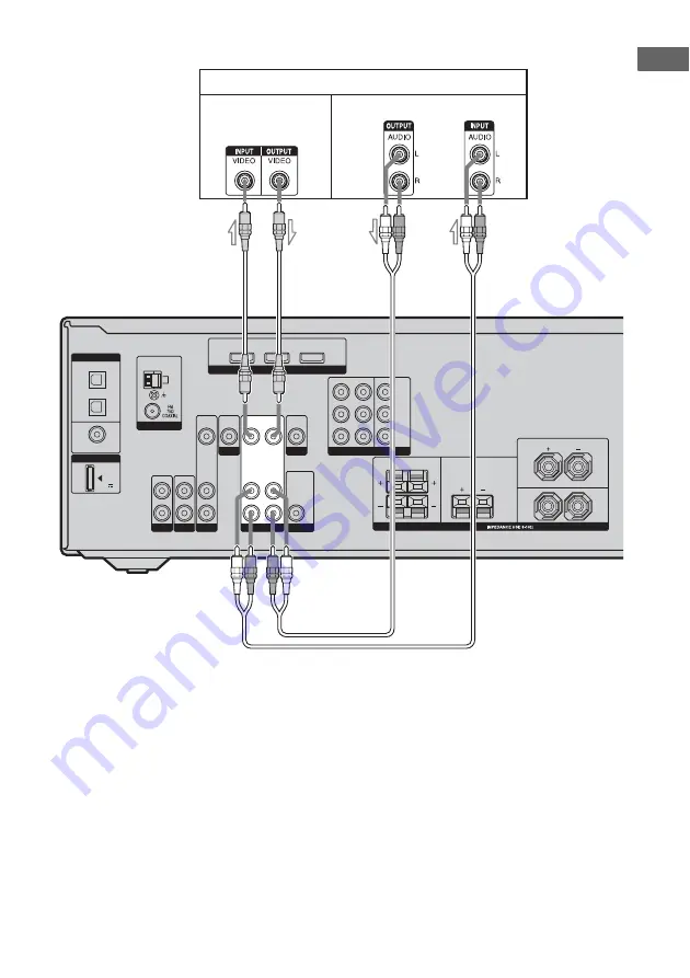 Sony STR-DG520 Скачать руководство пользователя страница 21