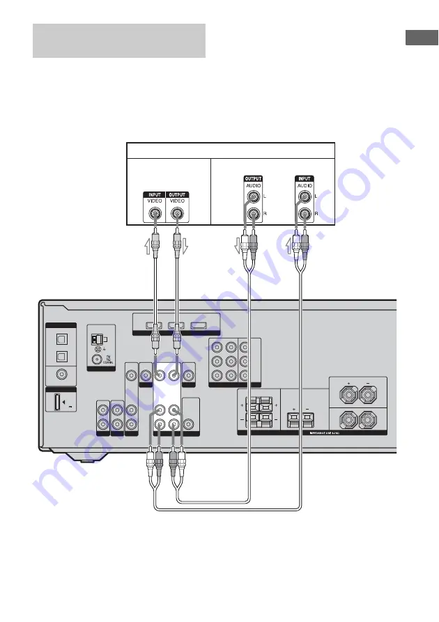 Sony STR-DG520 Operating Instructions Manual Download Page 23