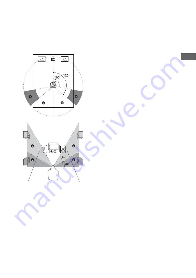 Sony STR-DG520 Скачать руководство пользователя страница 43