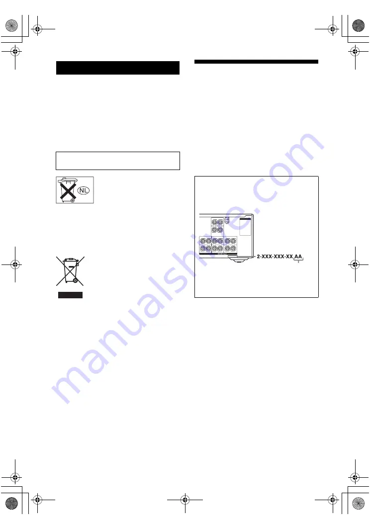 Sony STR-DG700 Скачать руководство пользователя страница 2