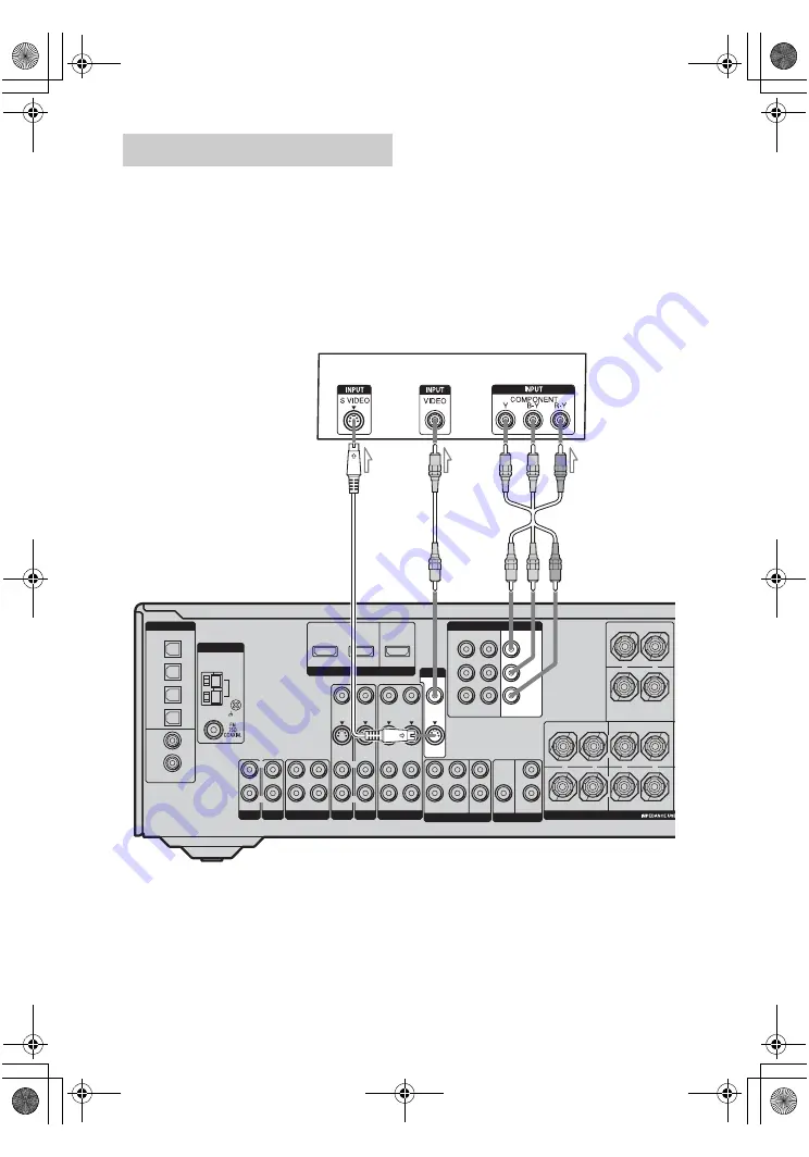 Sony STR-DG700 Скачать руководство пользователя страница 22