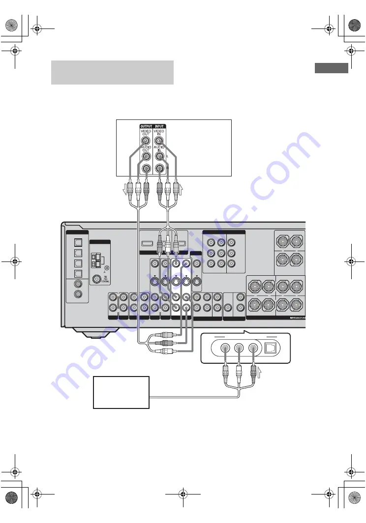 Sony STR-DG700 Скачать руководство пользователя страница 27