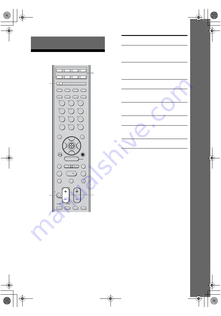 Sony STR-DG700 Скачать руководство пользователя страница 35