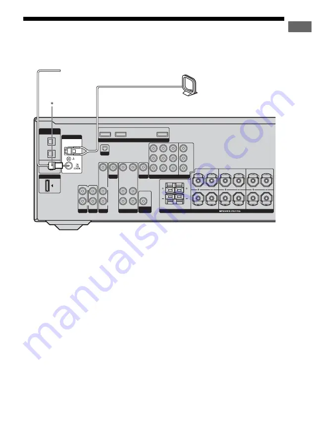 Sony STR-DG710 Скачать руководство пользователя страница 25