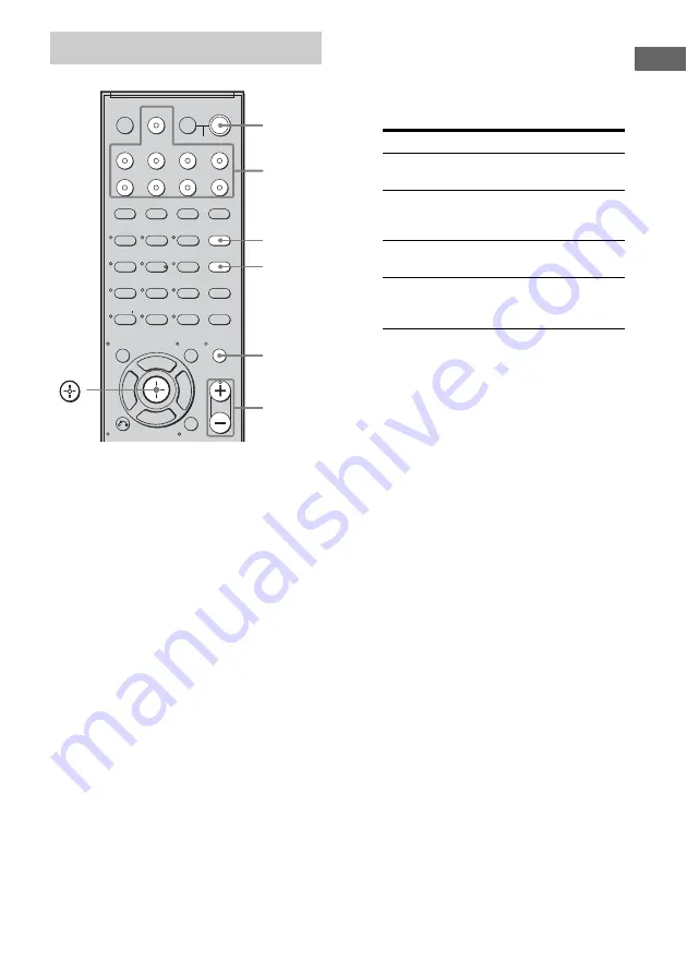 Sony STR-DG710 Скачать руководство пользователя страница 29