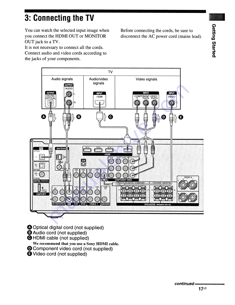 Sony STR-DG720 Скачать руководство пользователя страница 17