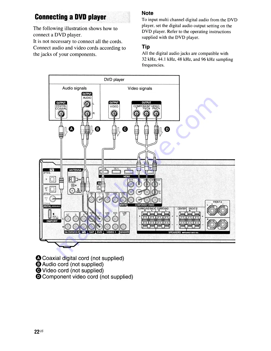 Sony STR-DG720 Скачать руководство пользователя страница 22