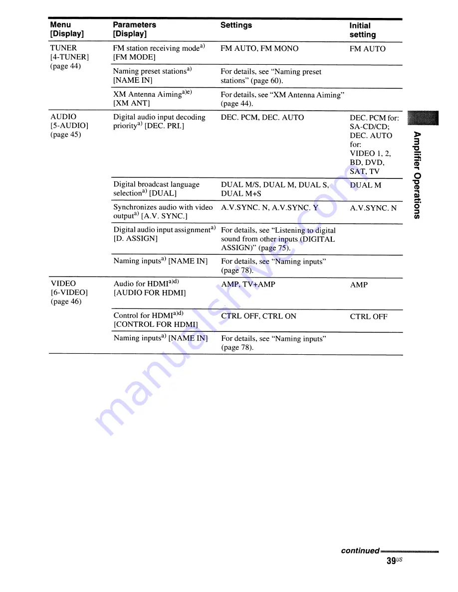 Sony STR-DG720 Скачать руководство пользователя страница 39