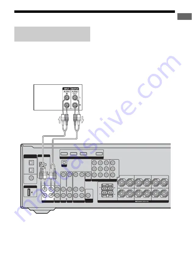 Sony STR DG810 - 6.1 Channel Home Theater Receiver Operating Instructions Manual Download Page 17