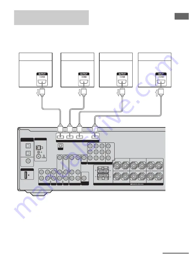 Sony STR DG810 - 6.1 Channel Home Theater Receiver Скачать руководство пользователя страница 19