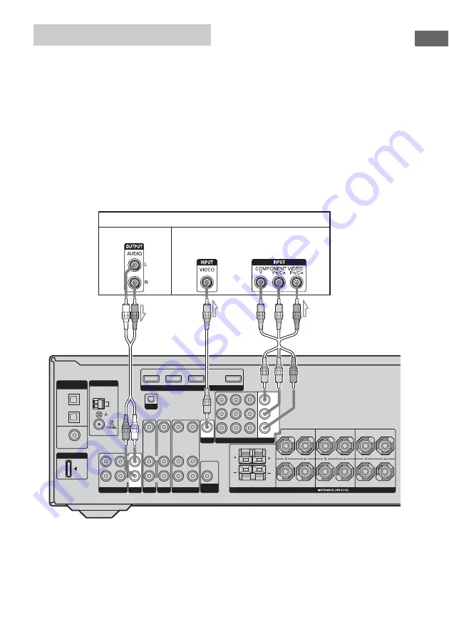 Sony STR DG810 - 6.1 Channel Home Theater Receiver Скачать руководство пользователя страница 21