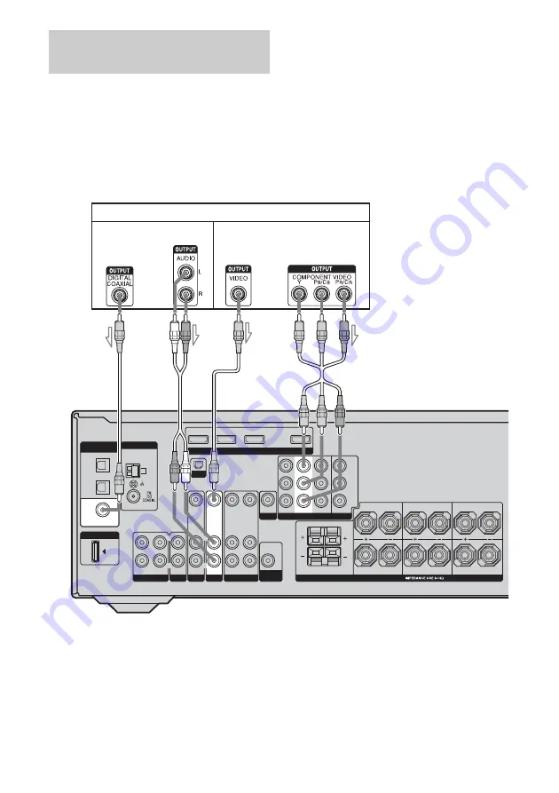 Sony STR DG810 - 6.1 Channel Home Theater Receiver Скачать руководство пользователя страница 22