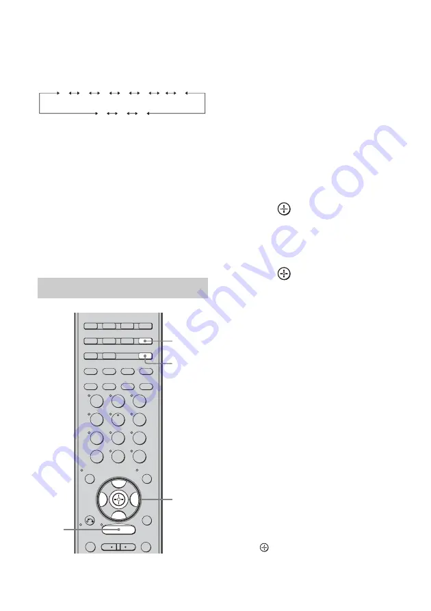 Sony STR DG810 - 6.1 Channel Home Theater Receiver Скачать руководство пользователя страница 62