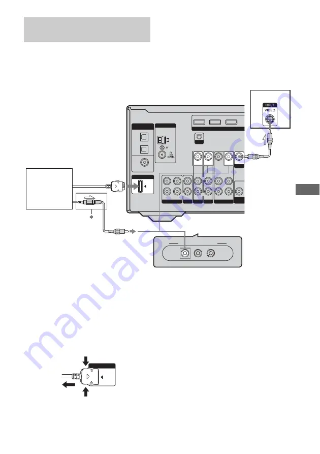 Sony STR DG810 - 6.1 Channel Home Theater Receiver Скачать руководство пользователя страница 73