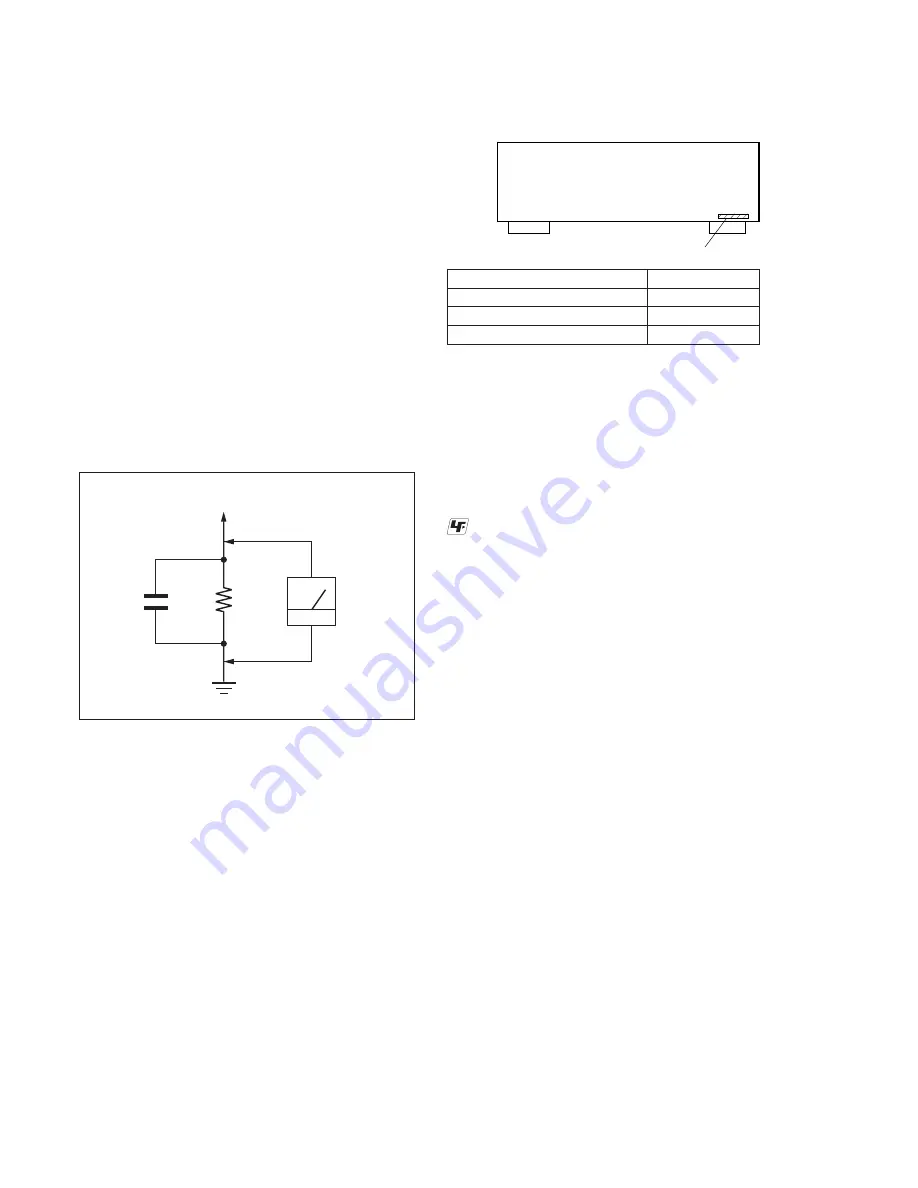 Sony STR-DH130 Service Manual Download Page 2