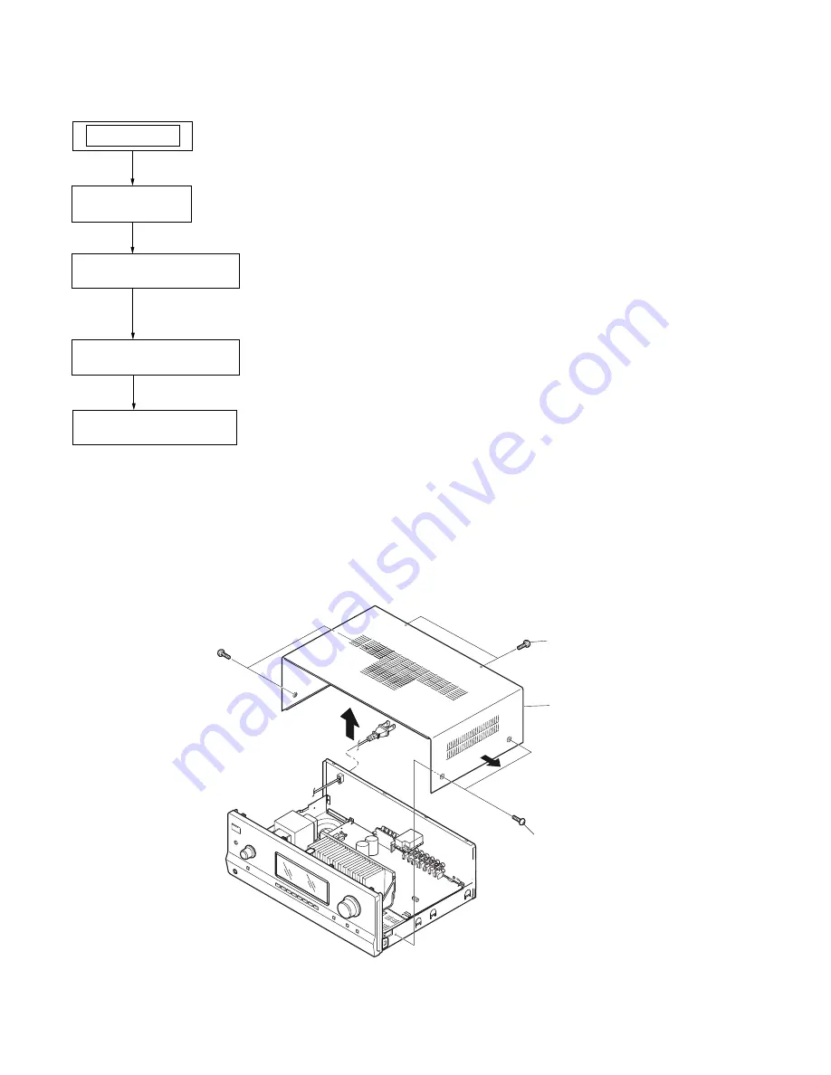 Sony STR-DH130 Service Manual Download Page 4