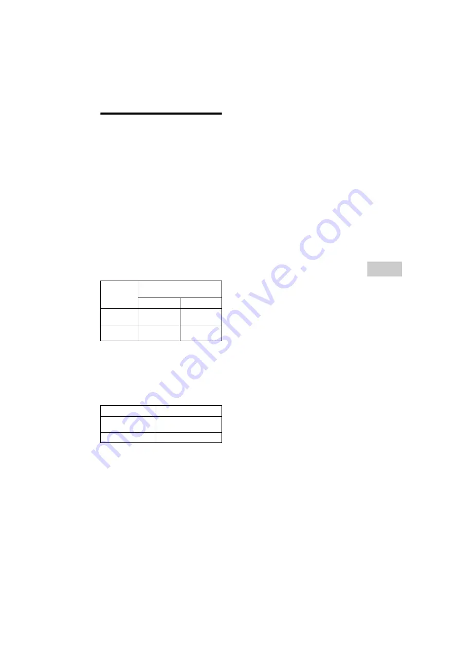 Sony STR-DH190 Operating Instructions Manual Download Page 37