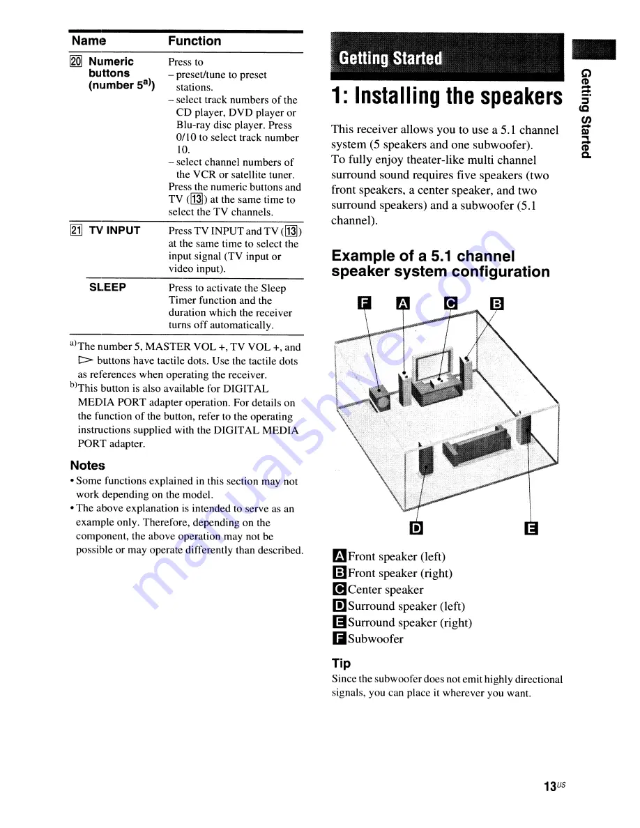 Sony STR-DH500 Operating Instructions Manual Download Page 13