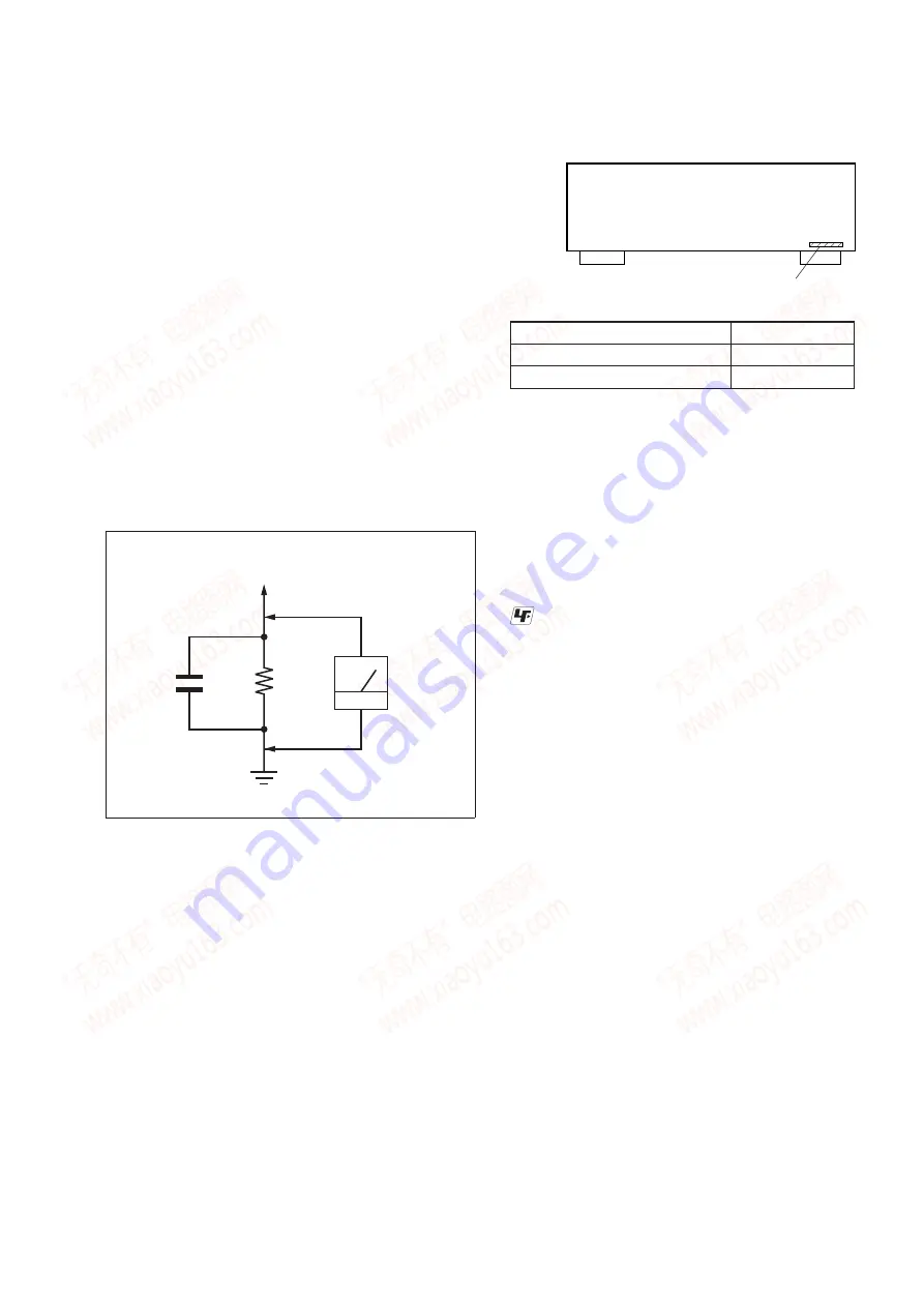 Sony STR-DH510 - 10str Hifi Скачать руководство пользователя страница 3