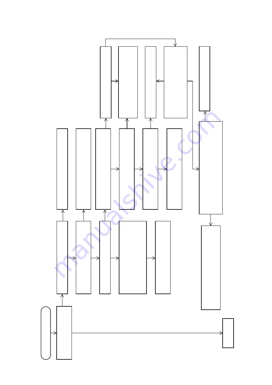 Sony STR-DH540 Service Manual Download Page 84