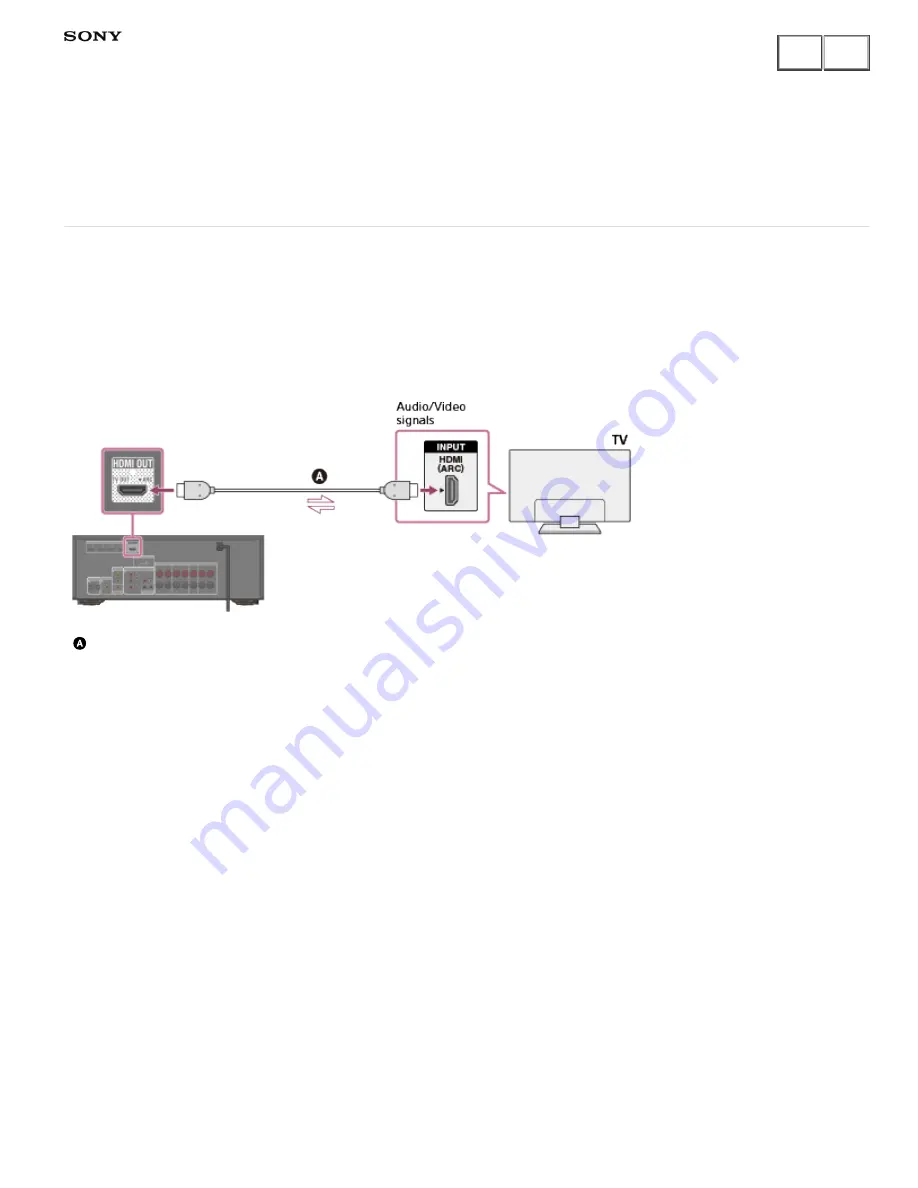 Sony STR-DH550 Скачать руководство пользователя страница 68