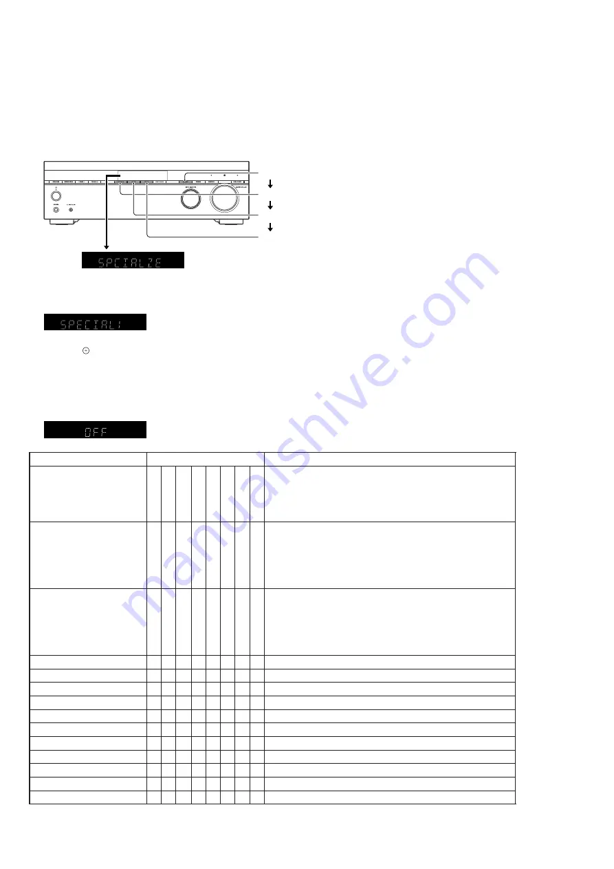 Sony STR-DH590 Скачать руководство пользователя страница 26