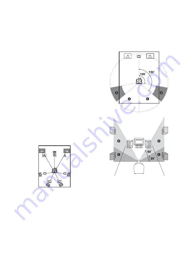 Sony STR DH700 - A/V Receiver Operating Instructions Manual Download Page 54