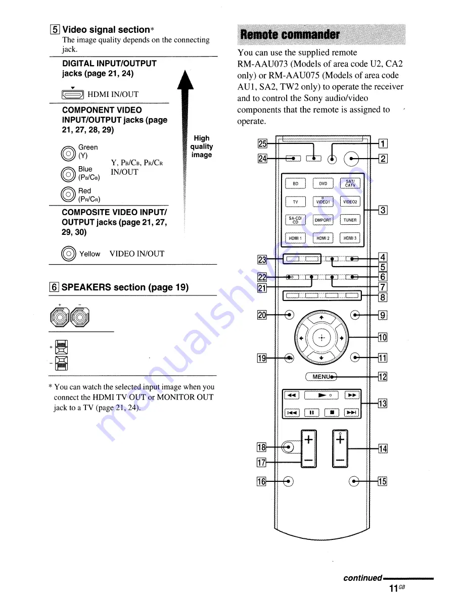 Sony STR-DH710 - 10str Hifi Скачать руководство пользователя страница 11