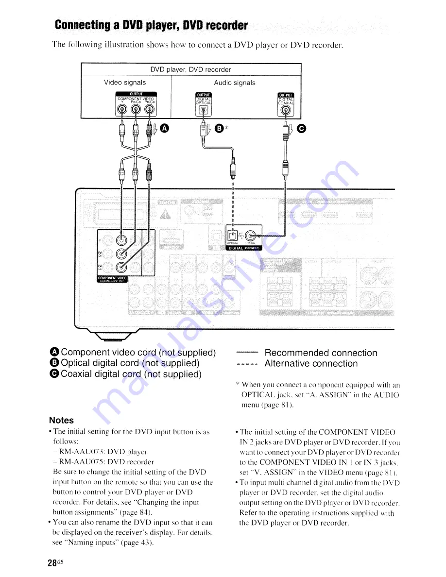 Sony STR-DH710 - 10str Hifi Operating Instructions Manual Download Page 28