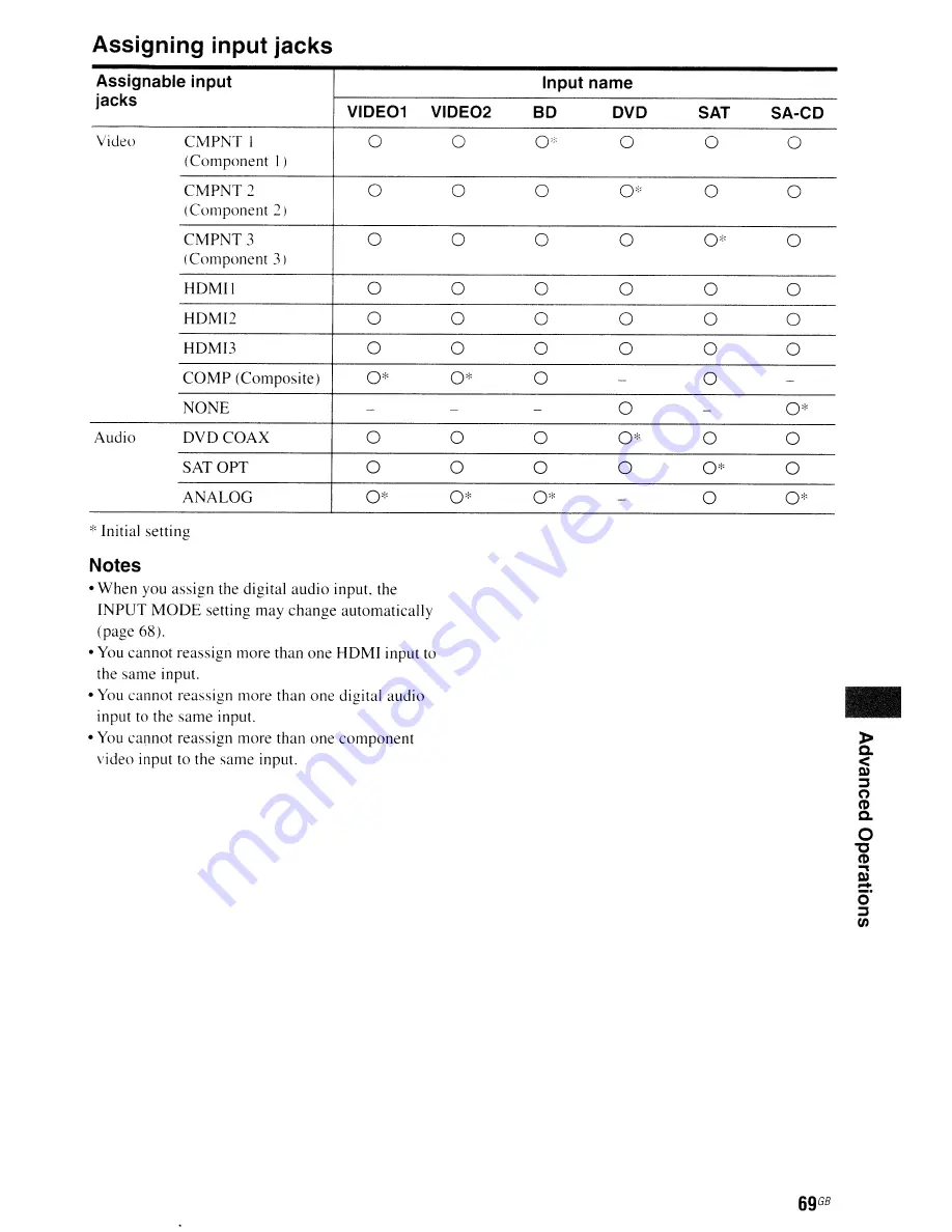 Sony STR-DH710 - 10str Hifi Скачать руководство пользователя страница 69