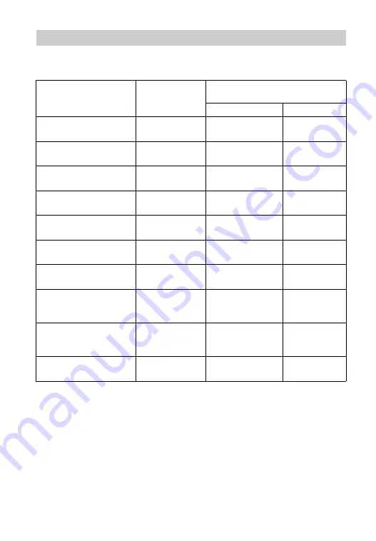 Sony STR-DH740 Operating Instructions Manual Download Page 18