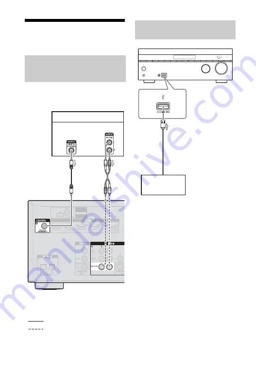 Sony STR-DH740 Operating Instructions Manual Download Page 28