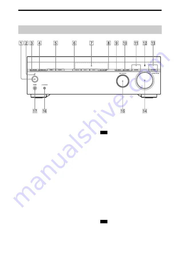 Sony STR-DH790 Operating Instructions Manual Download Page 8