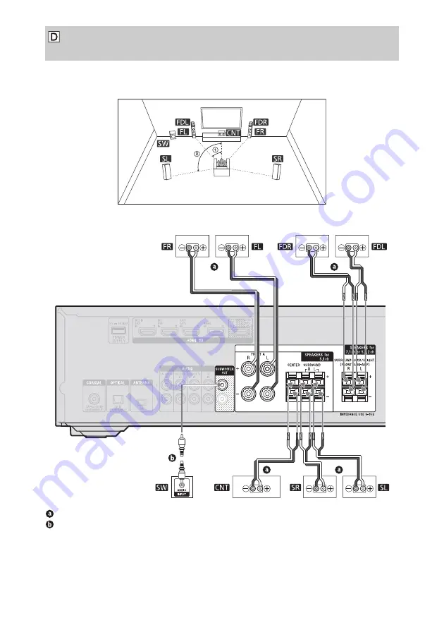 Sony STR-DH790 Operating Instructions Manual Download Page 20