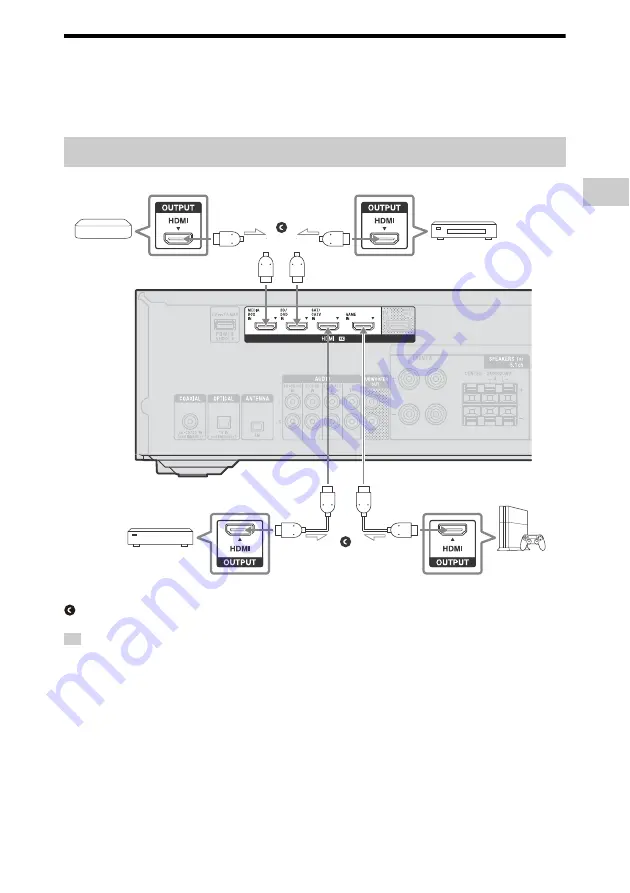 Sony STR-DH790 Скачать руководство пользователя страница 29