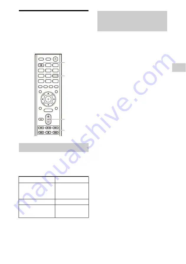 Sony STR-DH790 Operating Instructions Manual Download Page 37