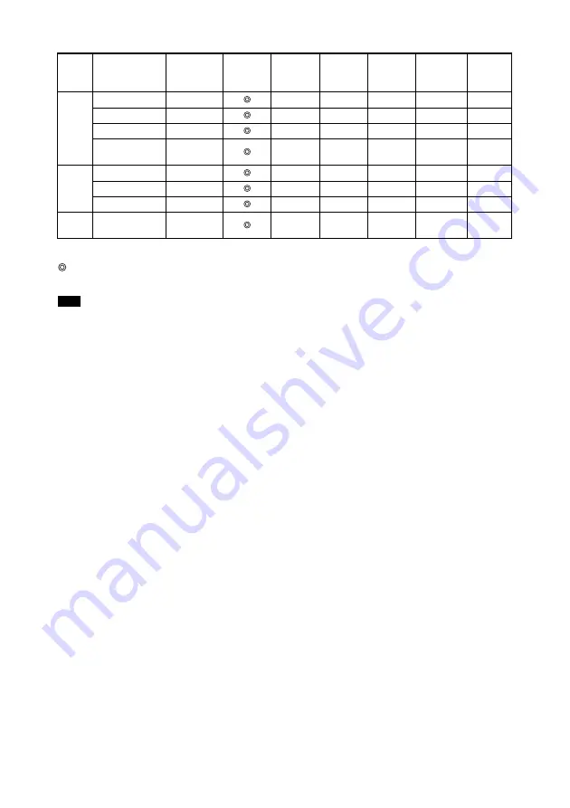 Sony STR-DH790 Operating Instructions Manual Download Page 42