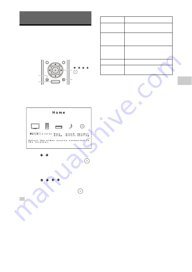 Sony STR-DH790 Скачать руководство пользователя страница 43