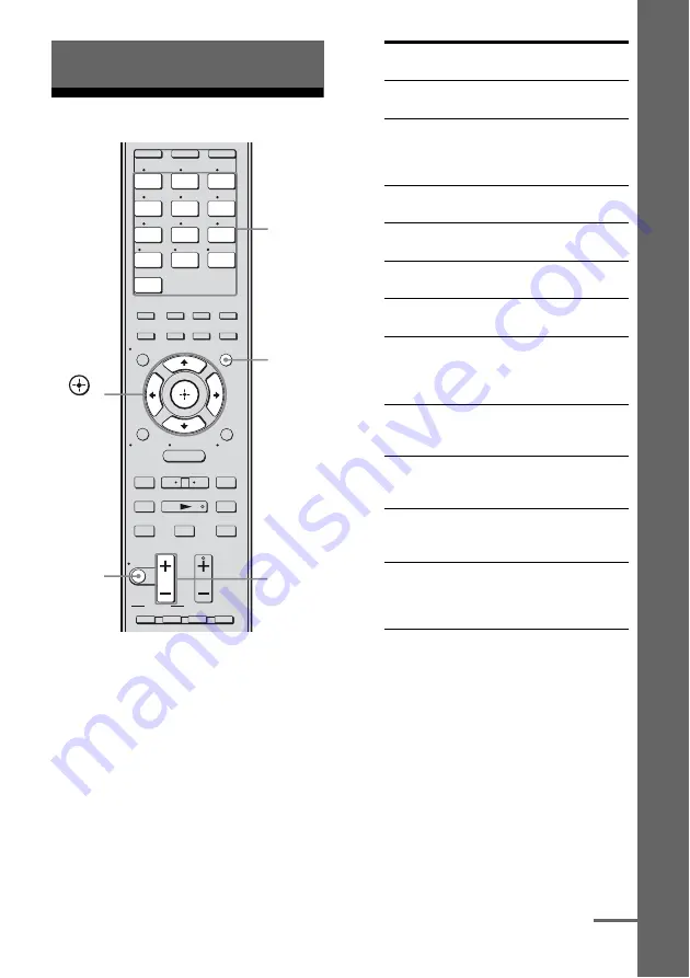 Sony STR-DH800 Скачать руководство пользователя страница 41