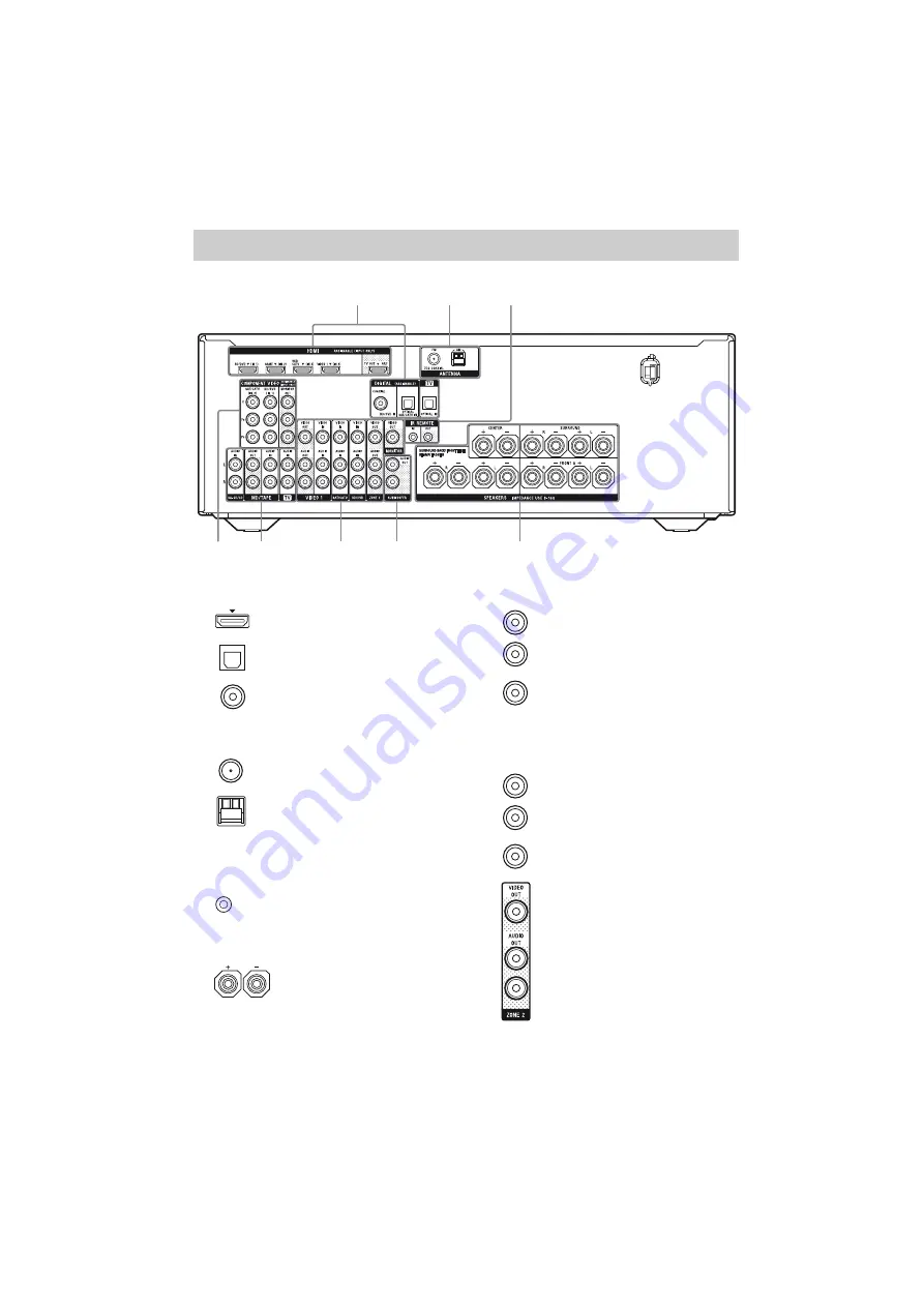 Sony STR-DH820 Скачать руководство пользователя страница 12