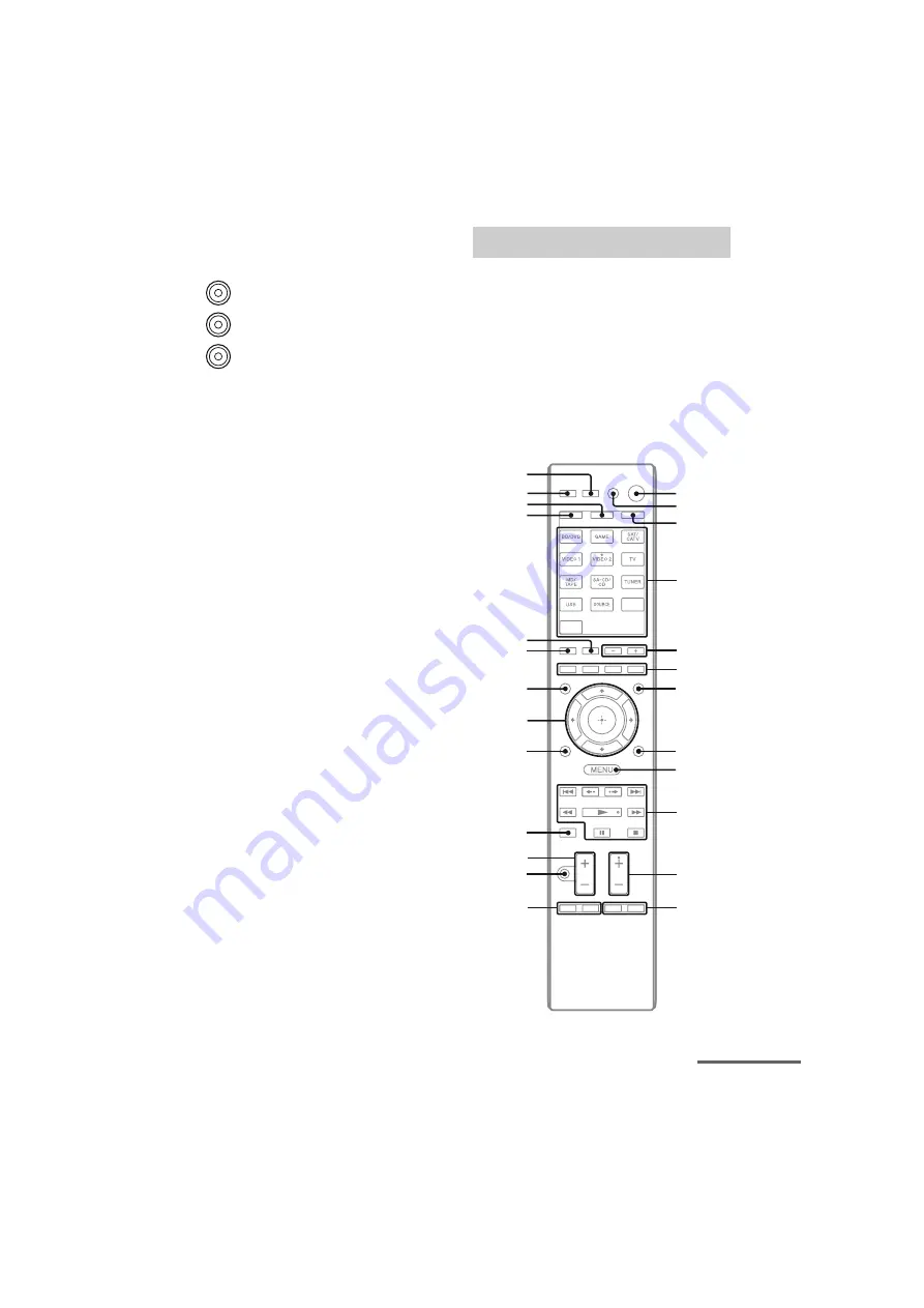 Sony STR-DH820 Operating Instructions Manual Download Page 13