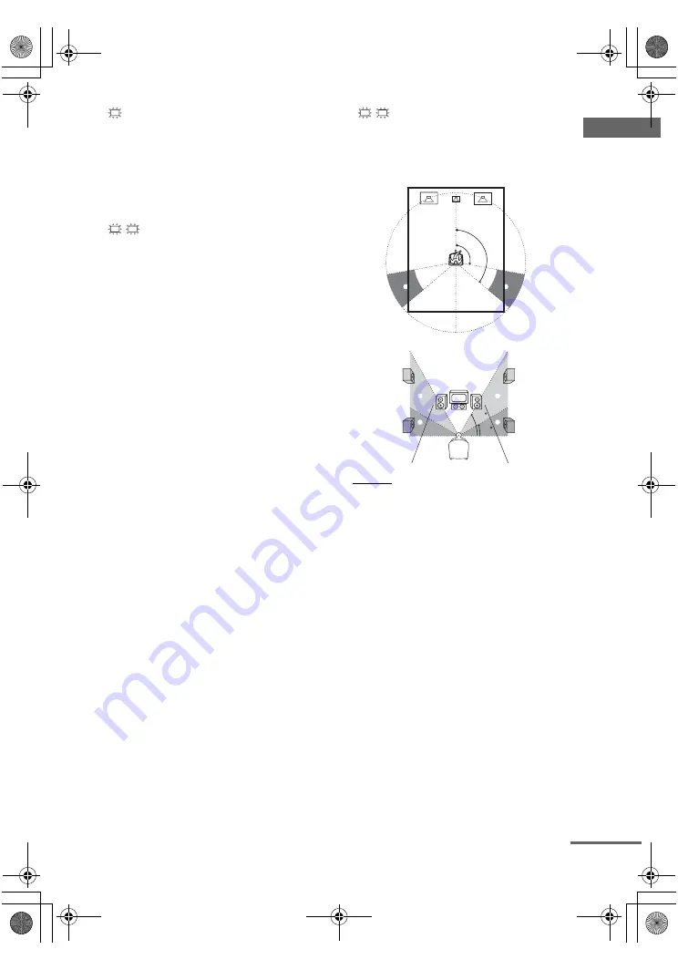 Sony STR-DK5 E Operating Instructions Manual Download Page 15