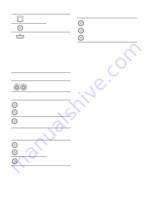 Sony STR-DN1000 Operating Instructions Manual Download Page 13