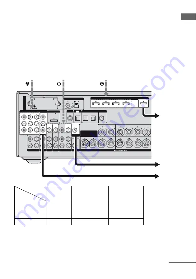 Sony STR-DN1000 Operating Instructions Manual Download Page 33