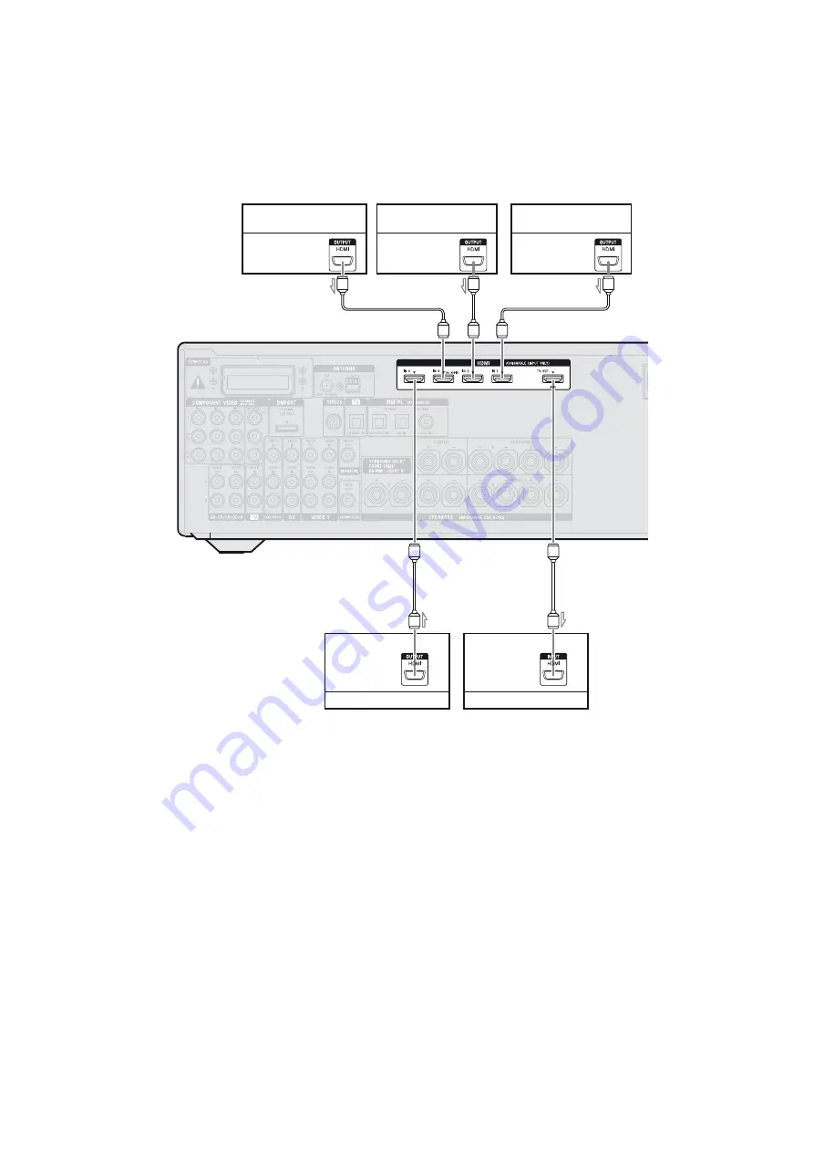 Sony STR-DN1010 - Multi Channel Av Receiver Operating Instructions Manual Download Page 28