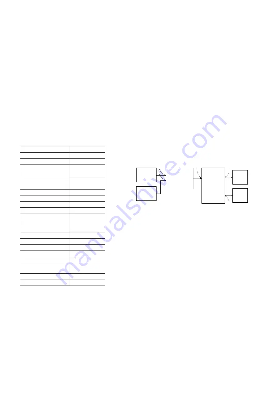 Sony STR-DN1010 - Multi Channel Av Receiver Service Manual Download Page 12